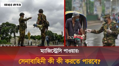 ম্যাজিস্ট্রেসি পাওয়ার: সেনাবাহিনীর কর্মকর্তারা যা যা করতে পারবেন